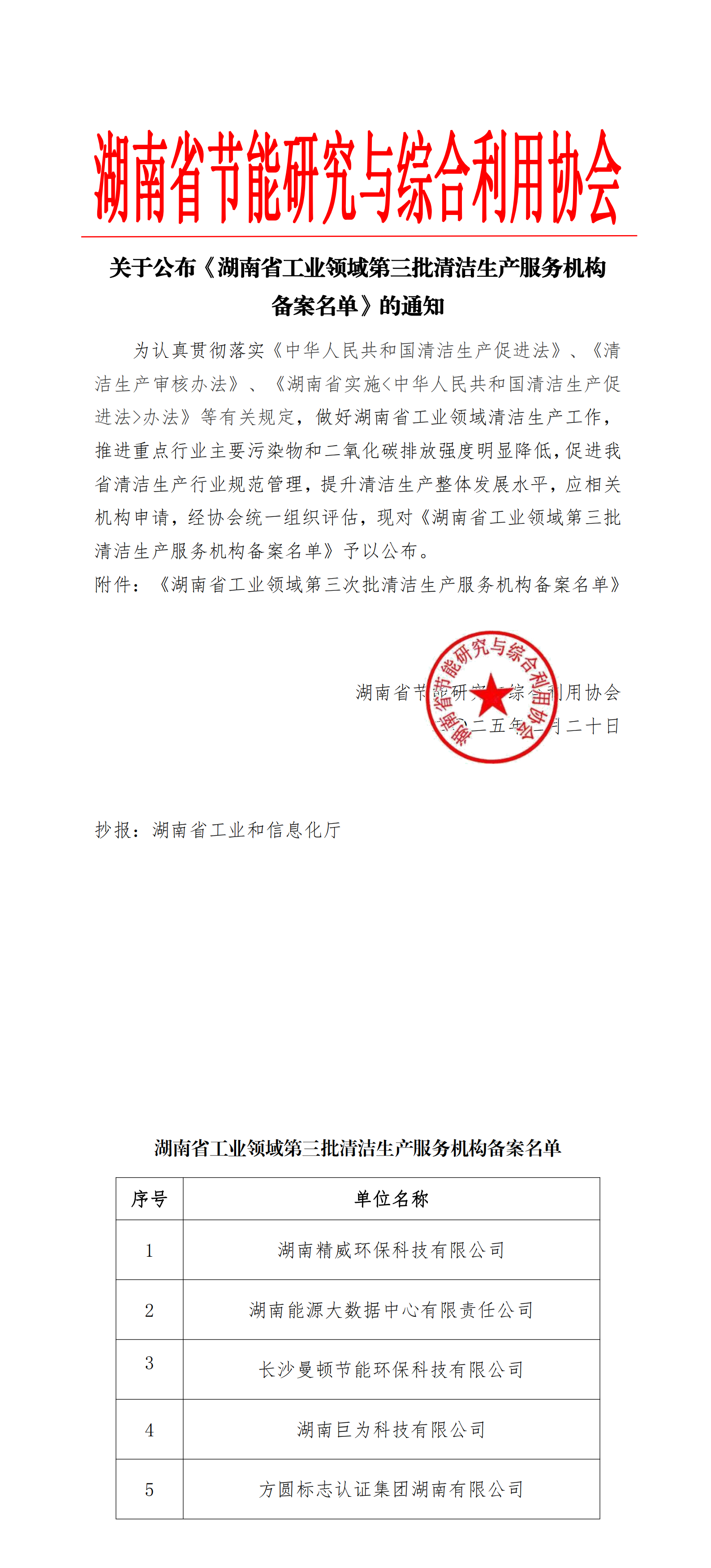 ?湖南省工業領域第三批清潔生產服務機構
