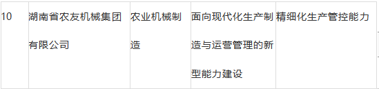 圖三.png 圖三.png