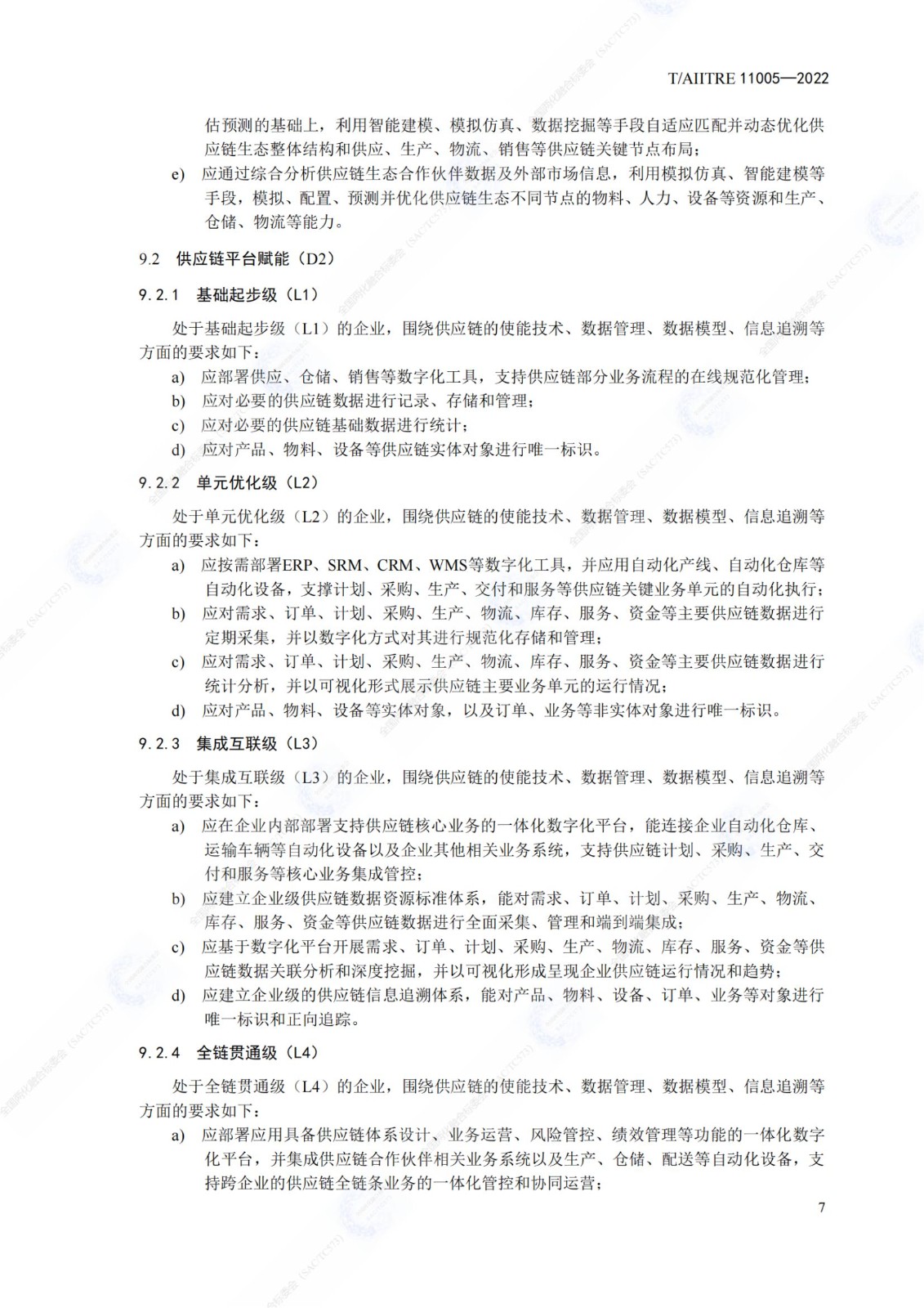 數字化供應鏈  成熟度模型_12.jpg