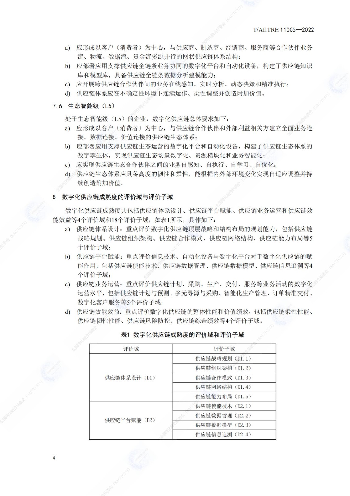 數字化供應鏈  成熟度模型_09.jpg