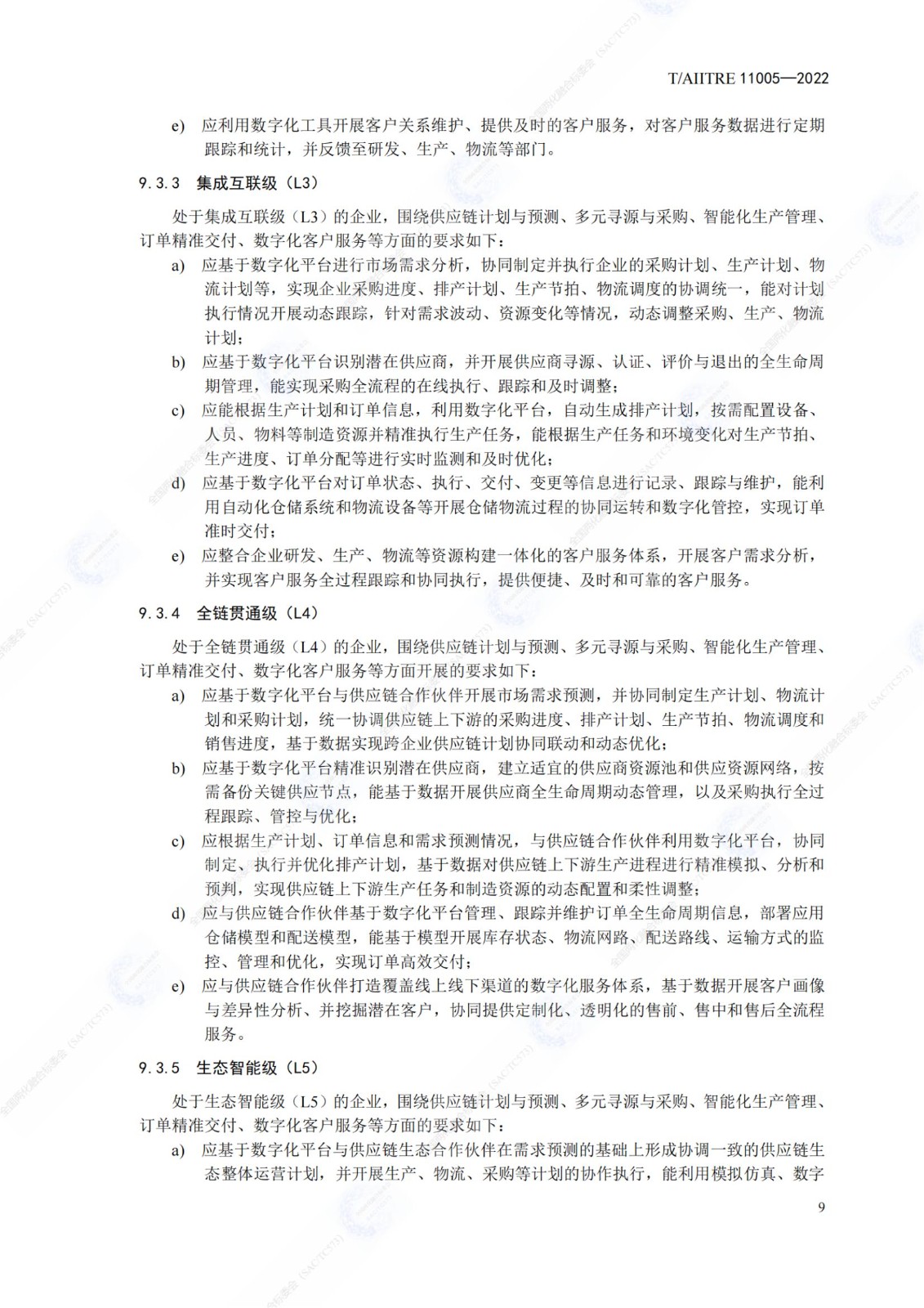 數字化供應鏈  成熟度模型_14.jpg
