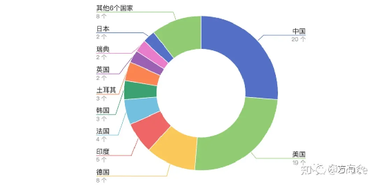 圖片2.png 圖片2.png