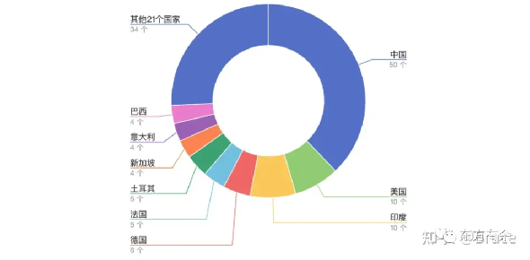 圖片3.png 圖片3.png