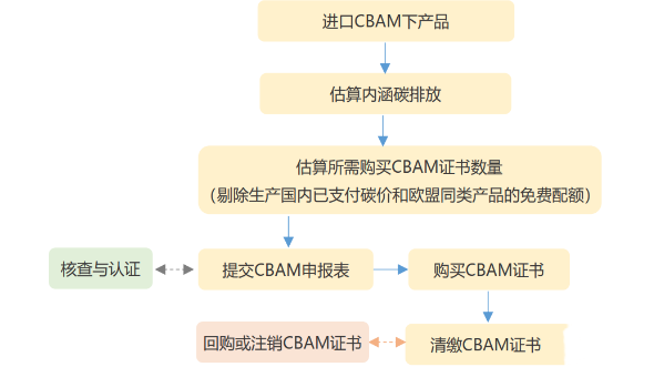 圖片3.png 圖片3.png