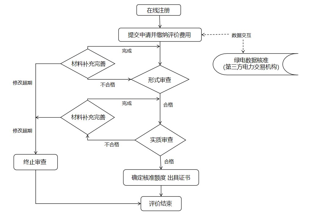 綠電鋁.jpg 綠電鋁.jpg